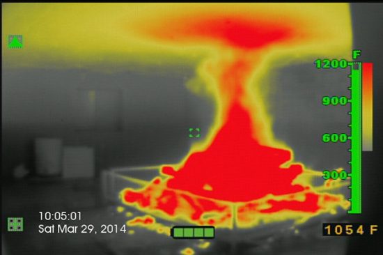 Thermal Imaging Faqs Fire Fighting In Canadafire Fighting In Canada